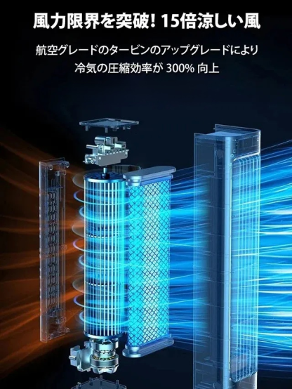 壁掛け式移動可能エアコン