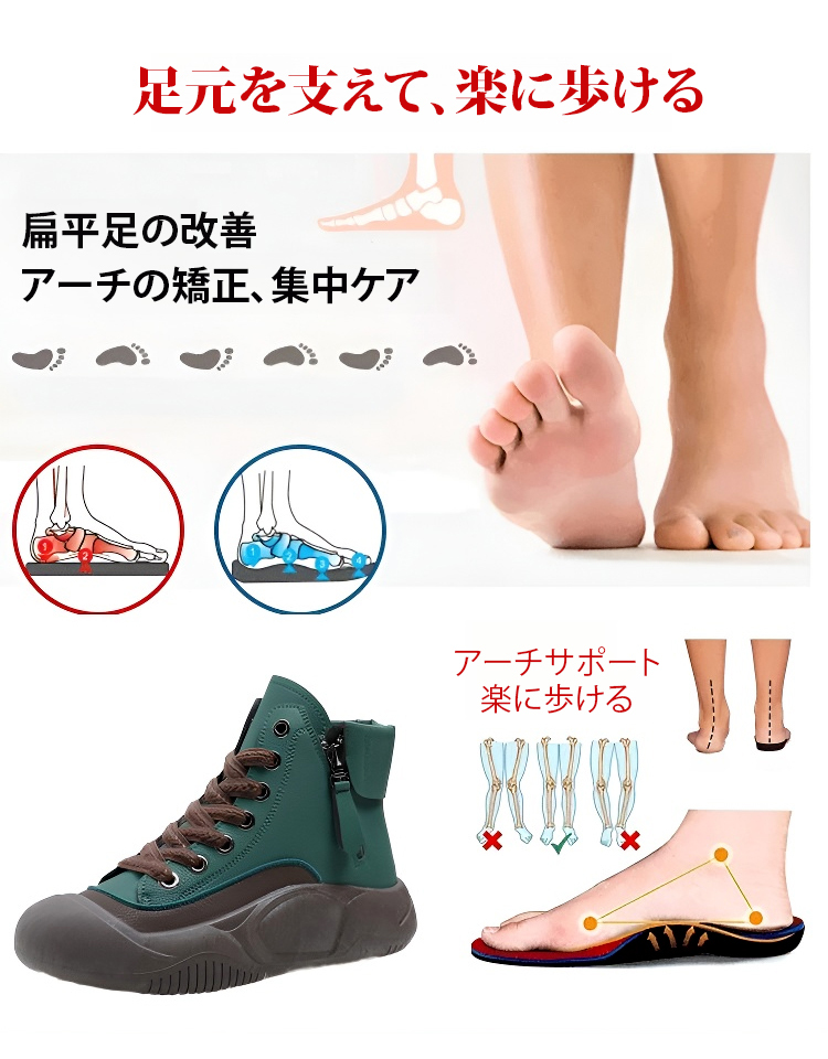 厚底ダイエットシューズ