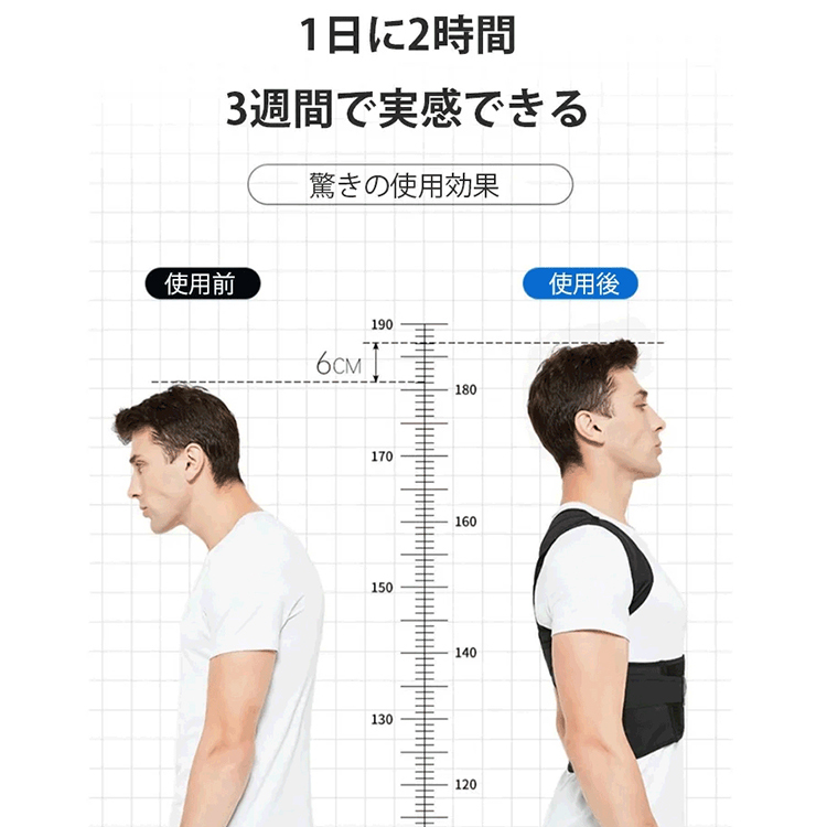 猫背矯正ベルト
