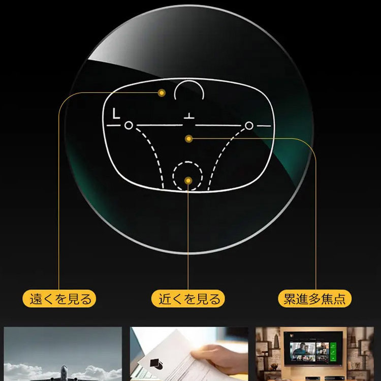 お洒落多機能老眼鏡