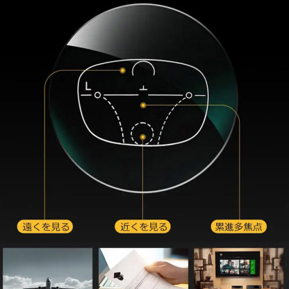 お洒落多機能老眼鏡
