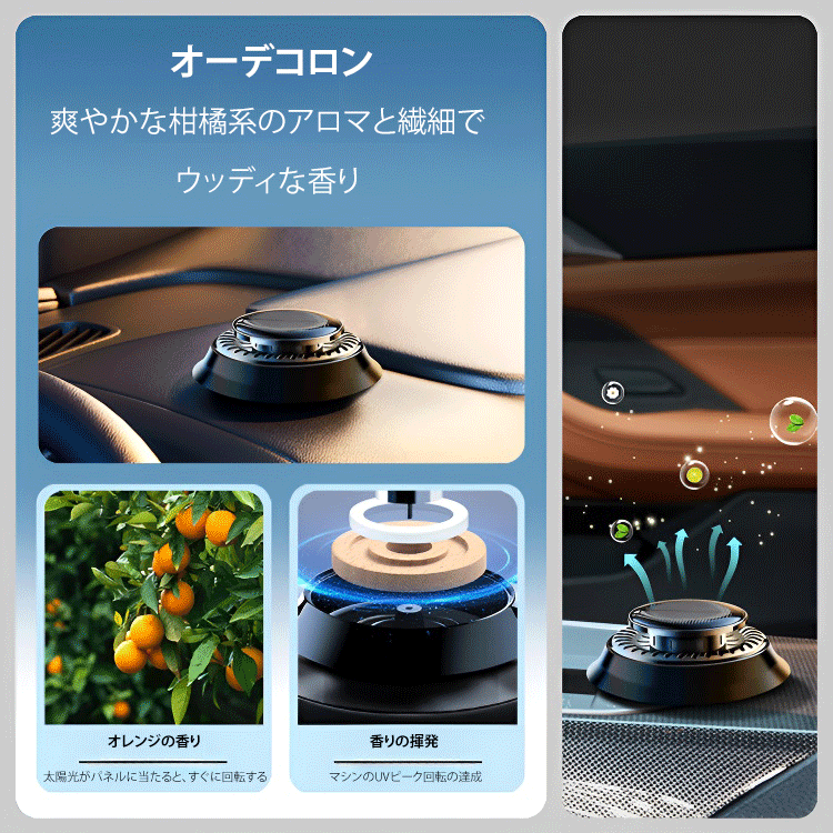 車用アロマディフューザー