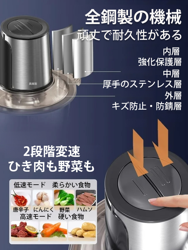 多機能電動ミンサー