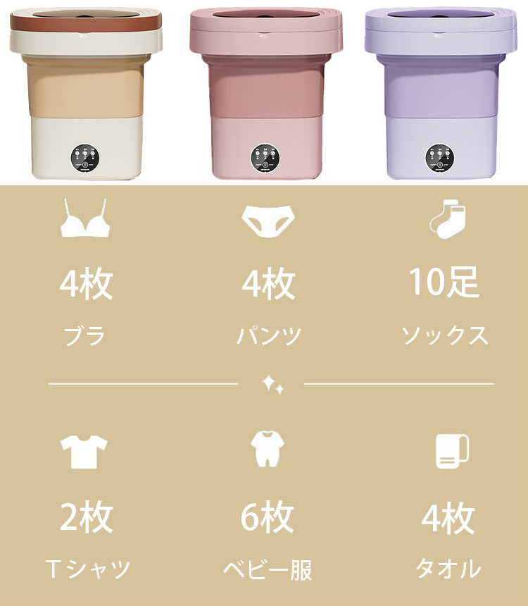 ミニ自動洗濯機