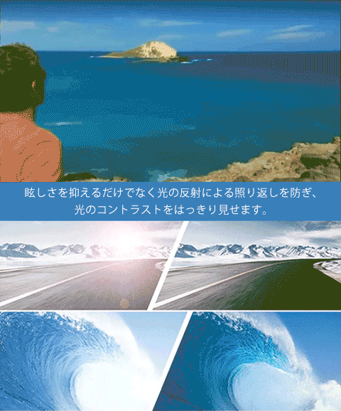 HD透視偏光サングラス