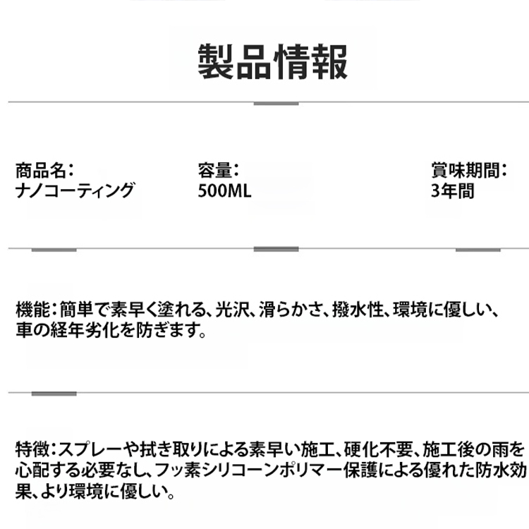自動車用速効性コーティング剤