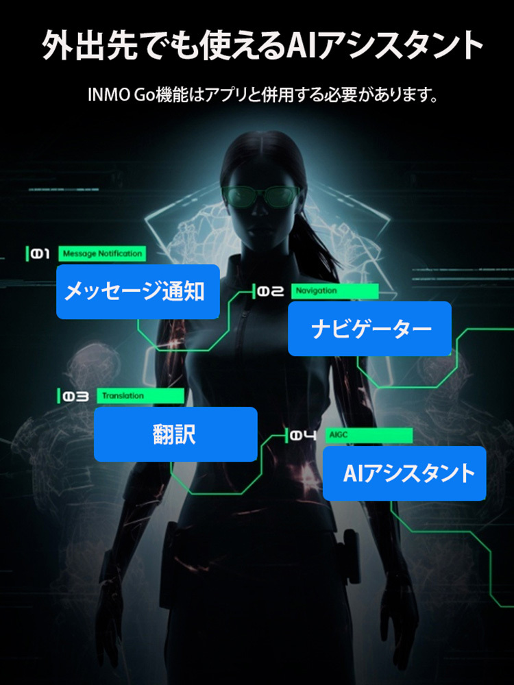 多機能インテリジェントARメガネ