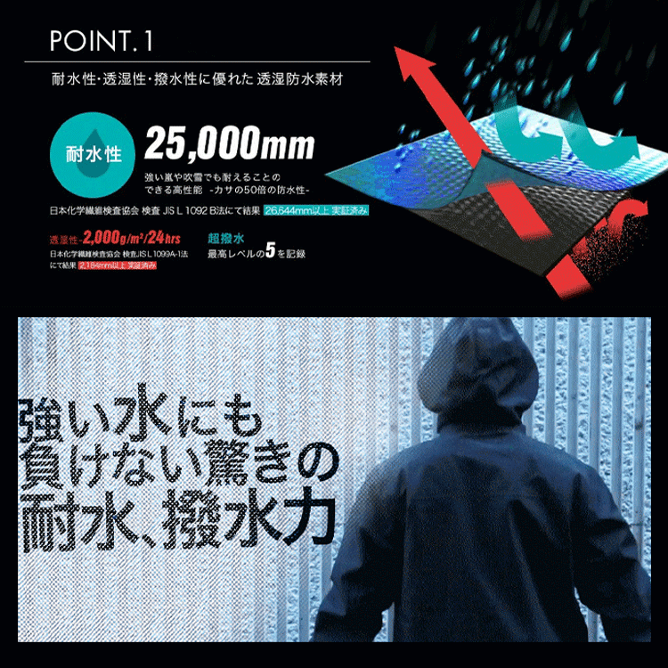 拉链爆款防风防水男女同款冲锋衣