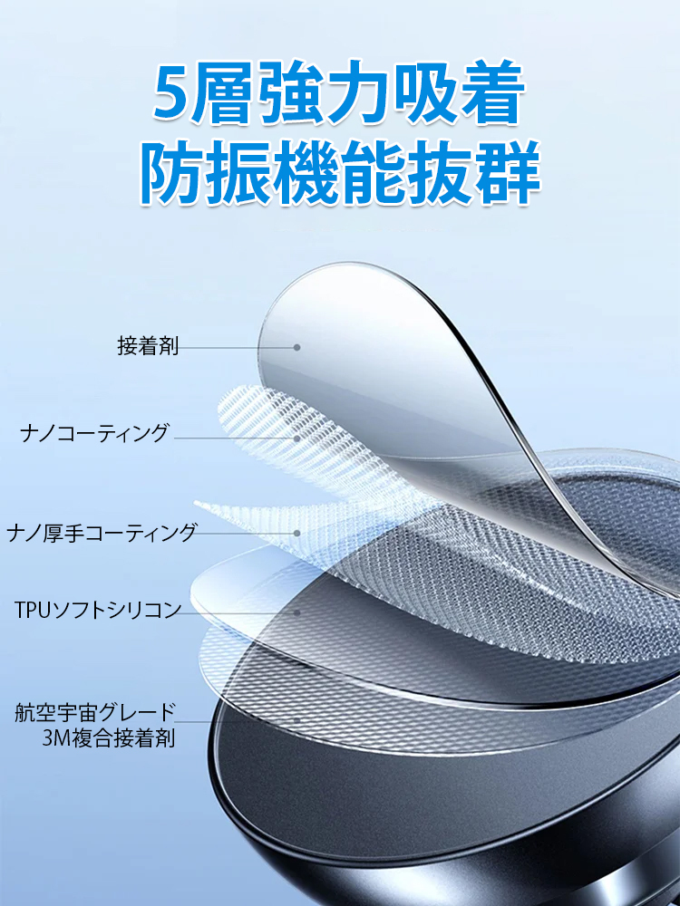 ダッシュボード用車載スマホホルダー