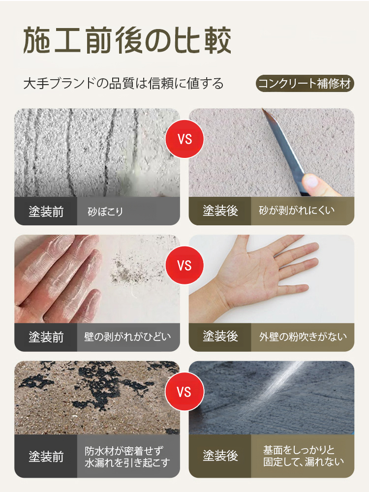 コンクリート補修材