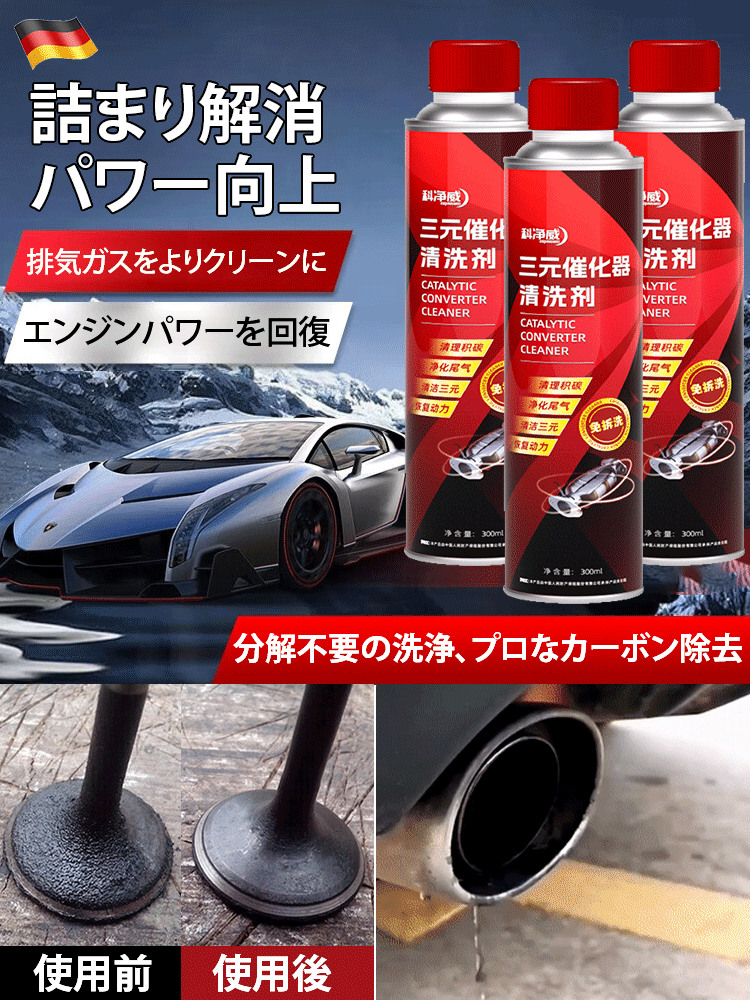 【エンジンクリーナー】清浄効果のガソリン添加剤
