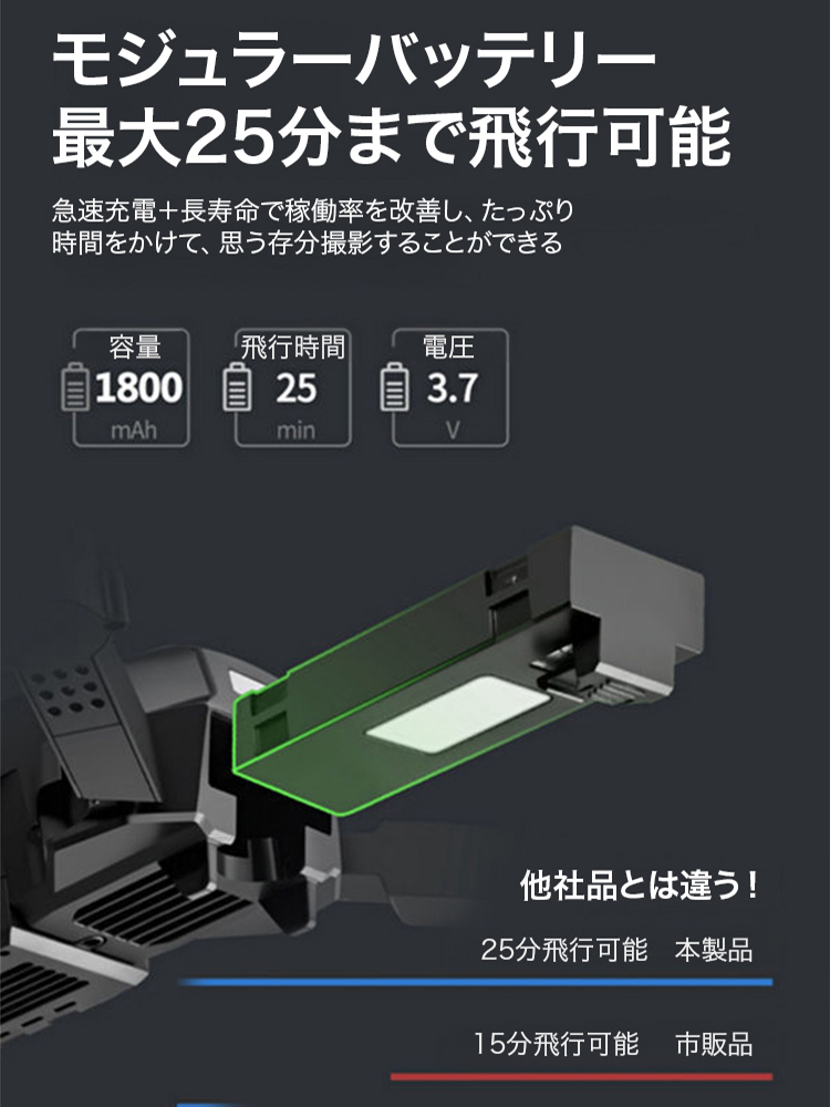 ミニドローン