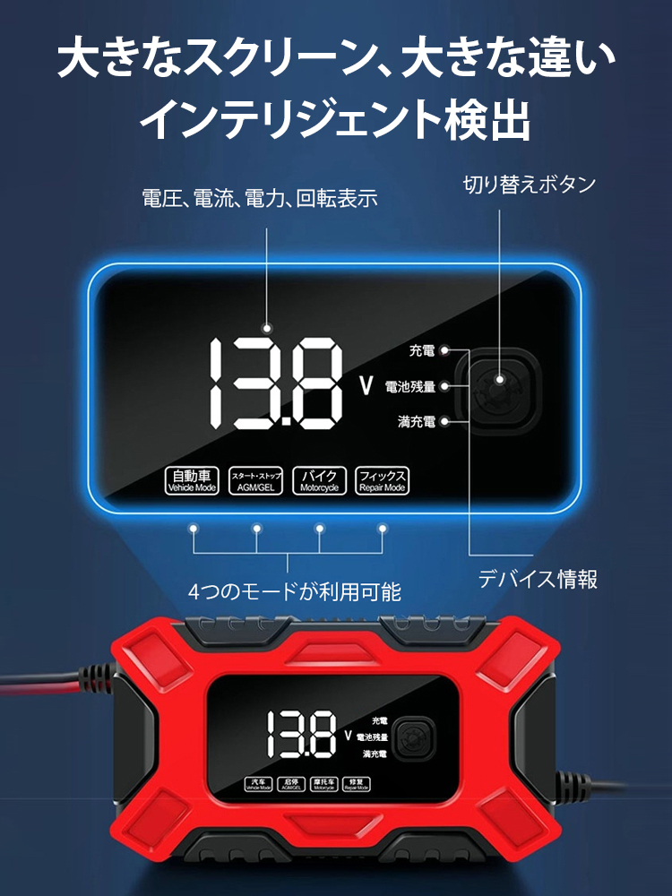 FAST バッテリー充電器