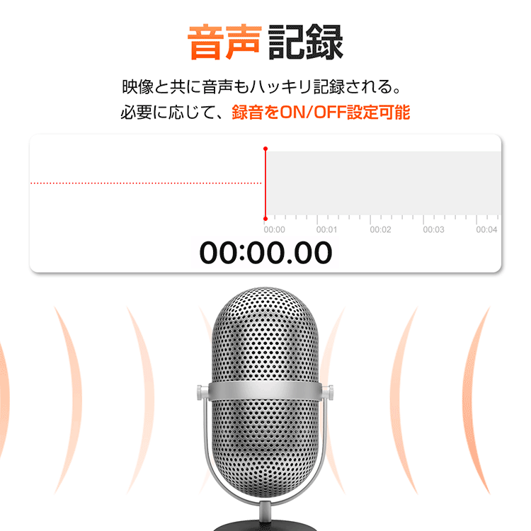 3レンズ高精細wifiカーレコーダー