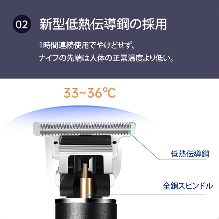 多機能電気バリカン