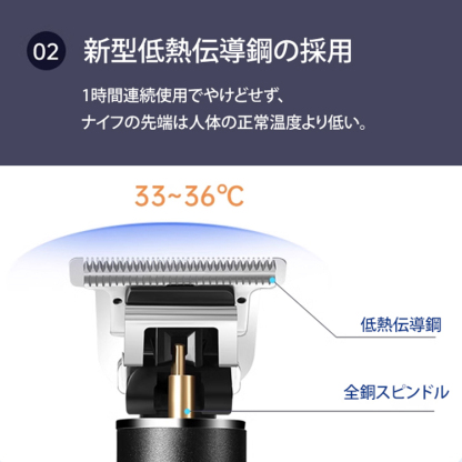 多機能電気バリカン