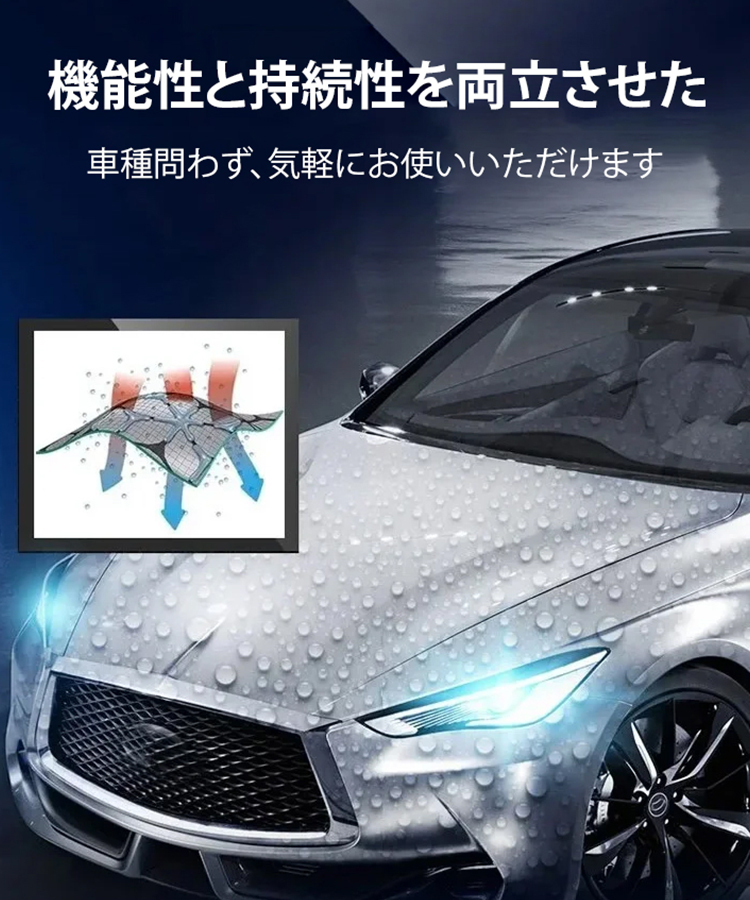 カーコーティング剤