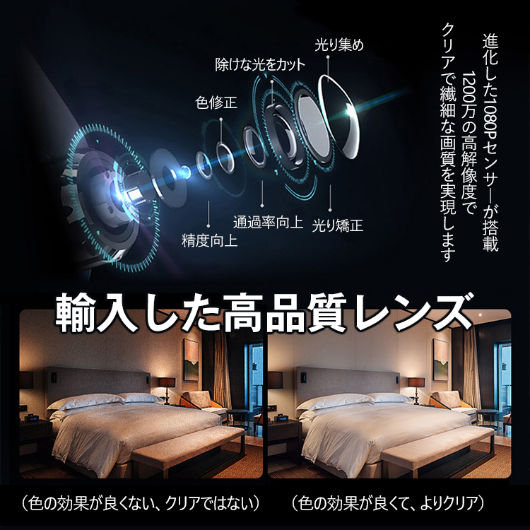 【Wifi 防犯カメラ】高画質、暗視機能、音声付き、設置簡単