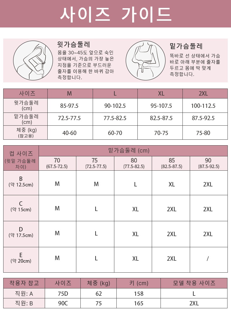 24시간 착용 가능한 올데이 나이트 브라 사이즈 가이드 VEIMIA 베이미아