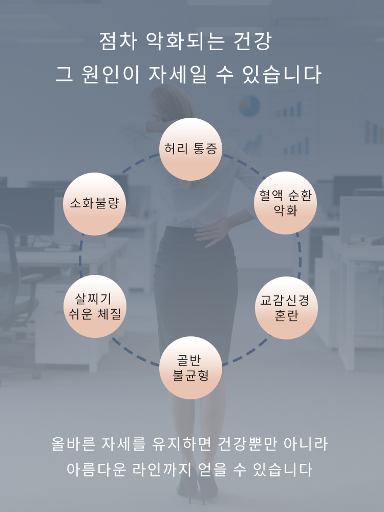 처짐가슴 자세 교정 통기성 브라 악화되는 건강 그원인이 올바르지 않는 사세일 수도 VEIMIA  