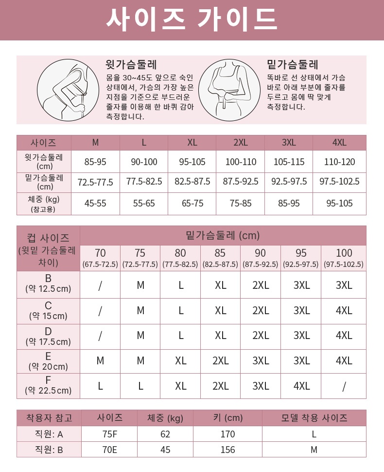 미니마이저 풀커버 심리스 브라 사이즈 가이드 VEIMIA 베이미아