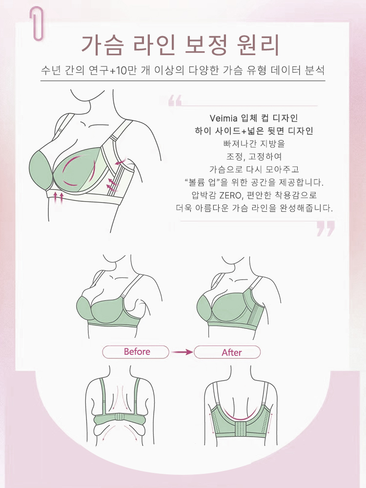 보정 효과 미니마이저 브라 가슴 라인 보정 원리 VEIMIA