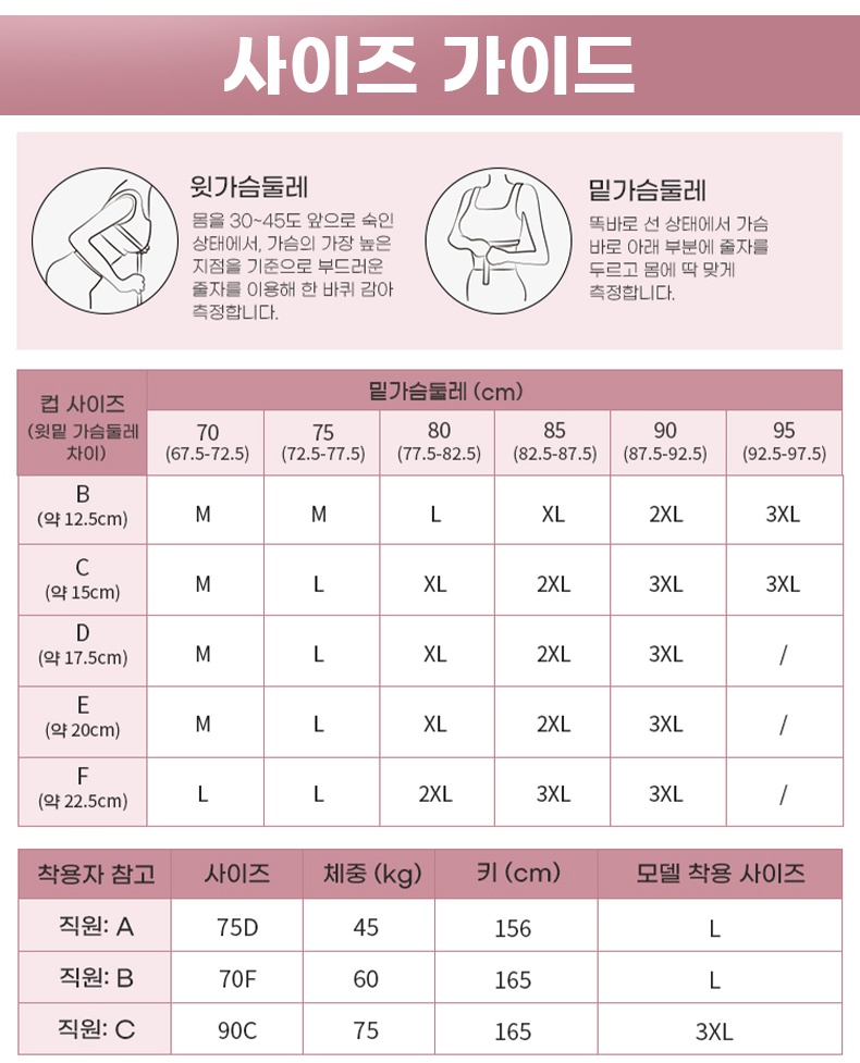 플라워 레이스 소프트 와이어 브라 사이즈 가이드 VEIMIA 베이미아