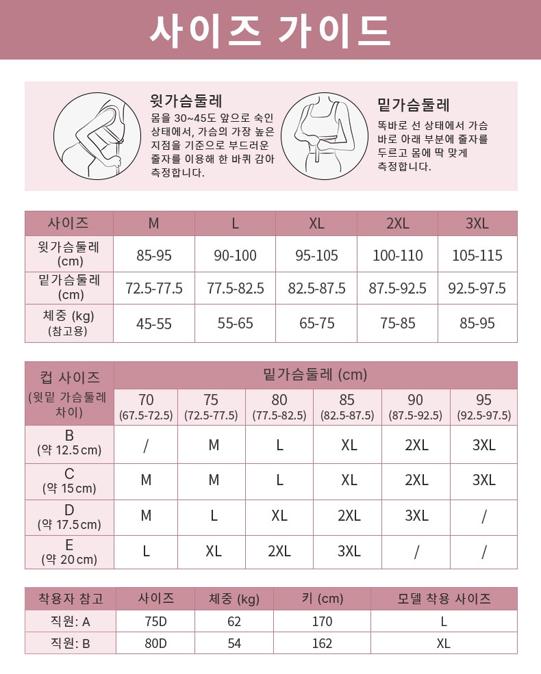 처짐 방지 보정 브라 사이즈 가이드 VEIMIA 베이미아