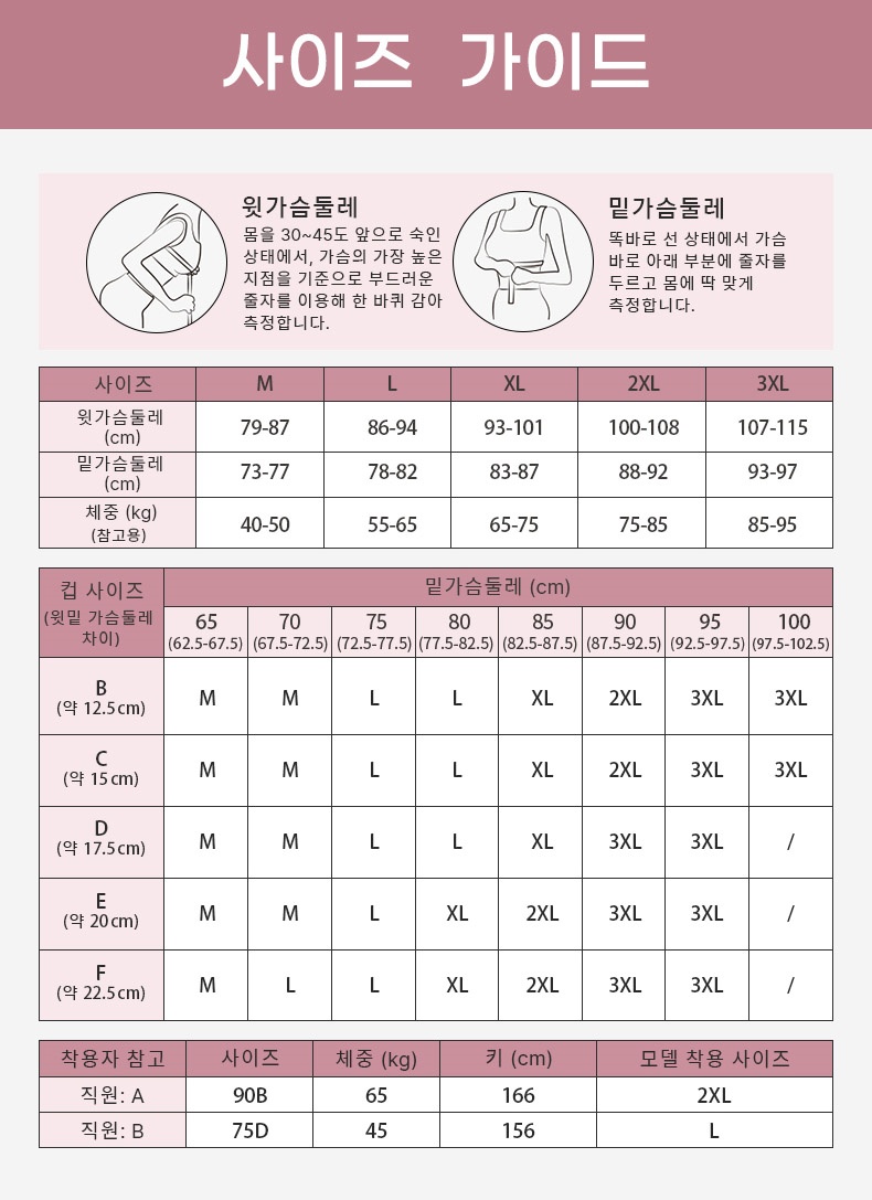 노후크 컴포트 리프팅 브라 사이즈 가이드VEIMIA 베이미아