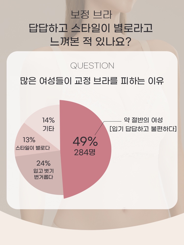 소프트 와이어 처짐 방지 레이스 브라 답답하고 스타일이 별로라고느껴본 적 있나요 VEIMIA 베이미아