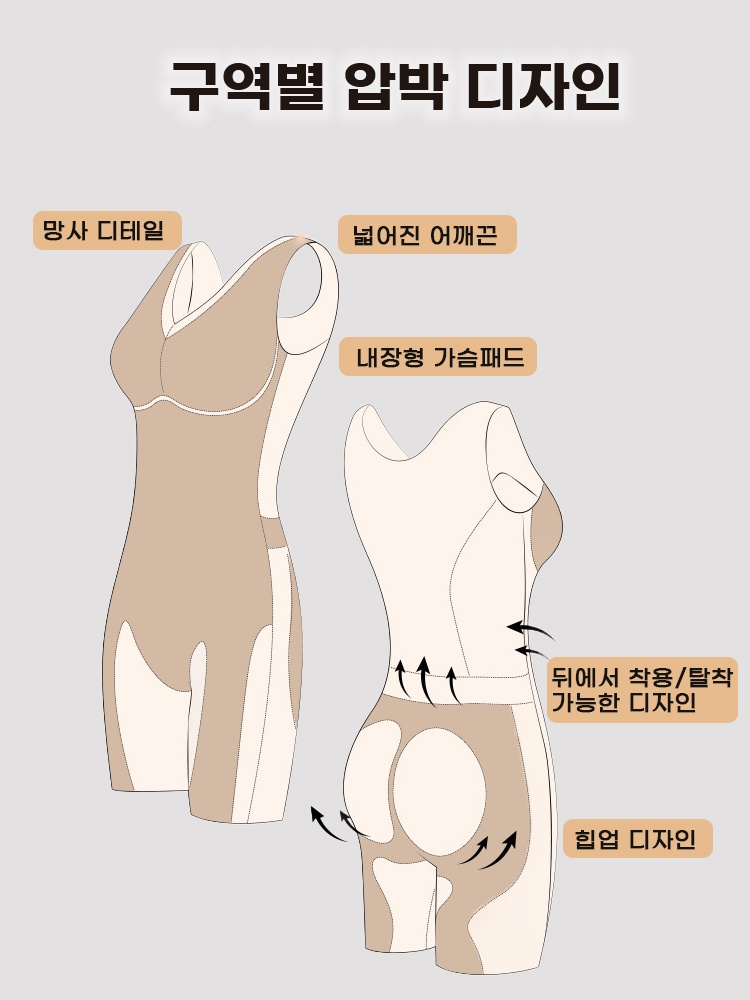 쫀쫀한 체형 보정 올인원 바디쉐이퍼 구역별 압박 디자인 VEIMIA 베이미아