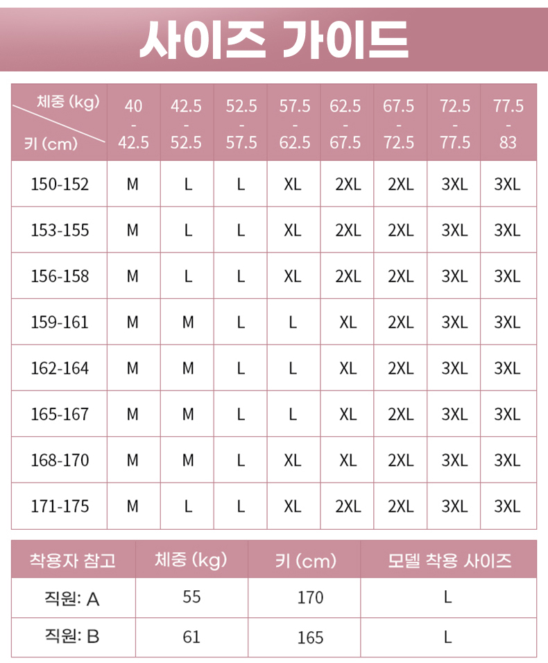 쫀쫀한 체형 보정 올인원 바디쉐이퍼 사이즈 가이드 VEIMIA 베이미아