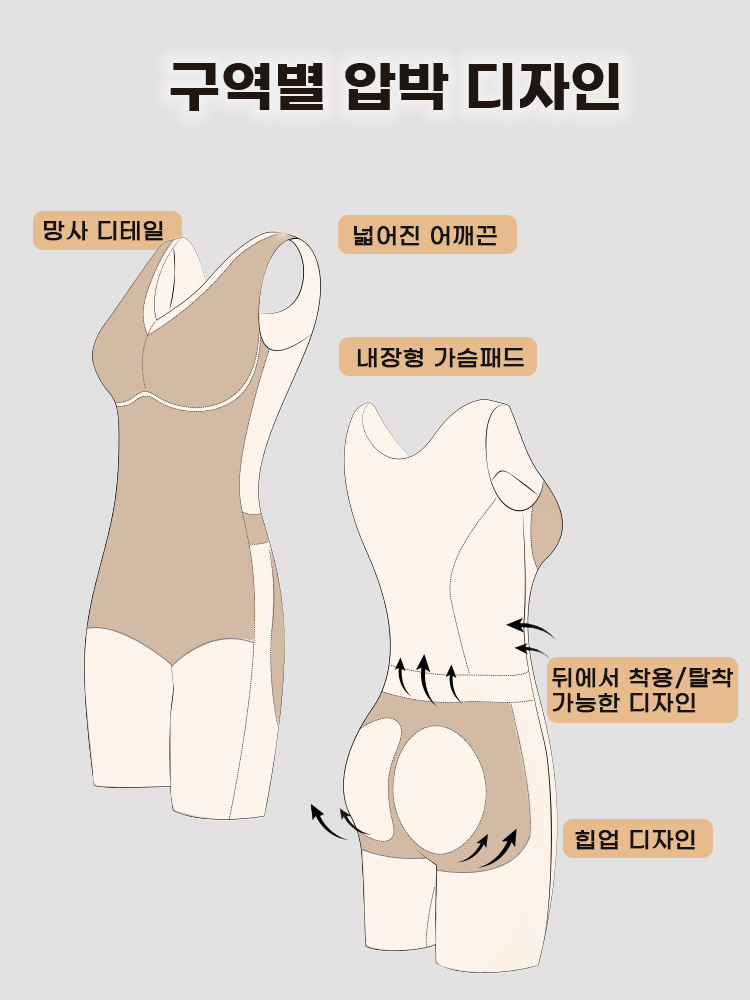 쫀쫀한 체형 보정 올인원 바디쉐이퍼 구역별 압박 디자인 VEIMIA 베이미아