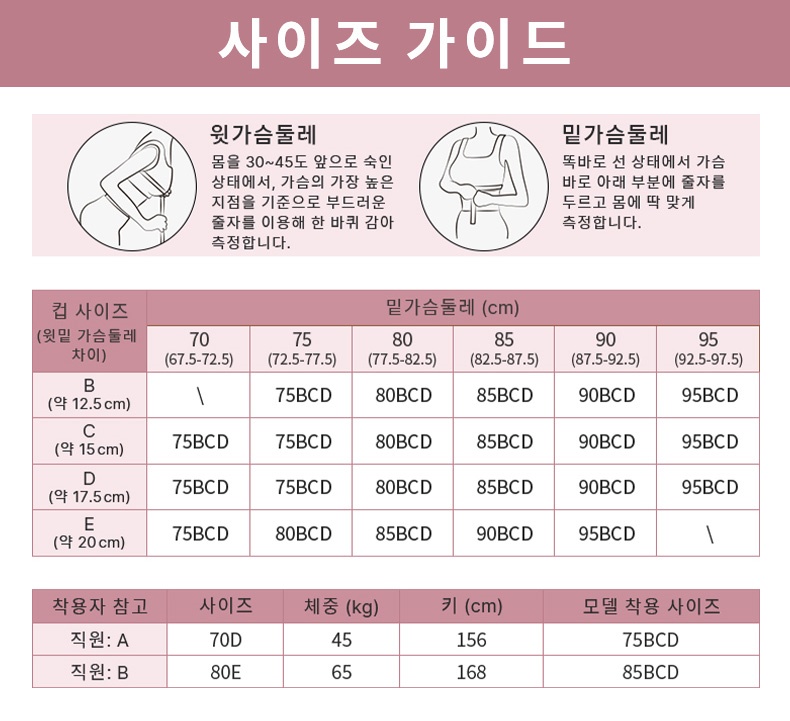 더블 오픈 수유 브라 사이즈 가이드 VEIMIA 베이미아
