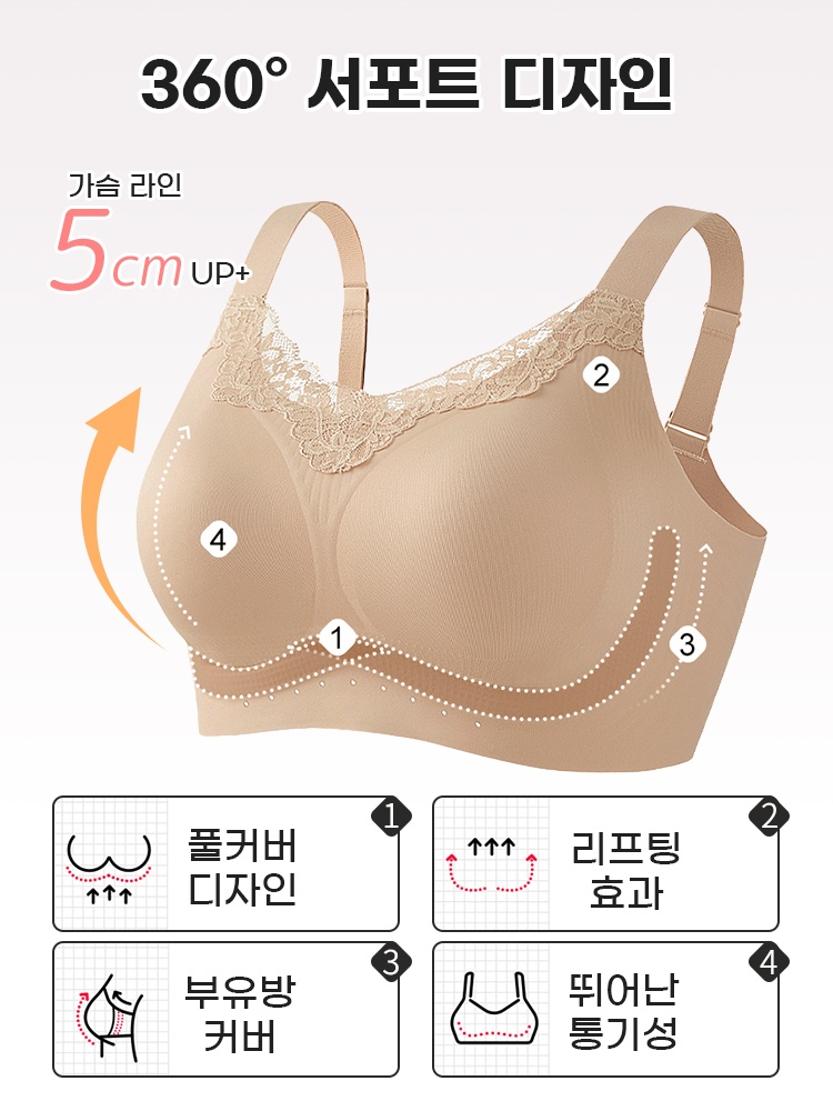 소프트 레이스 풀커버 미니마이저 브라 360° 서포트 디자인 VEIMIA 베이미아