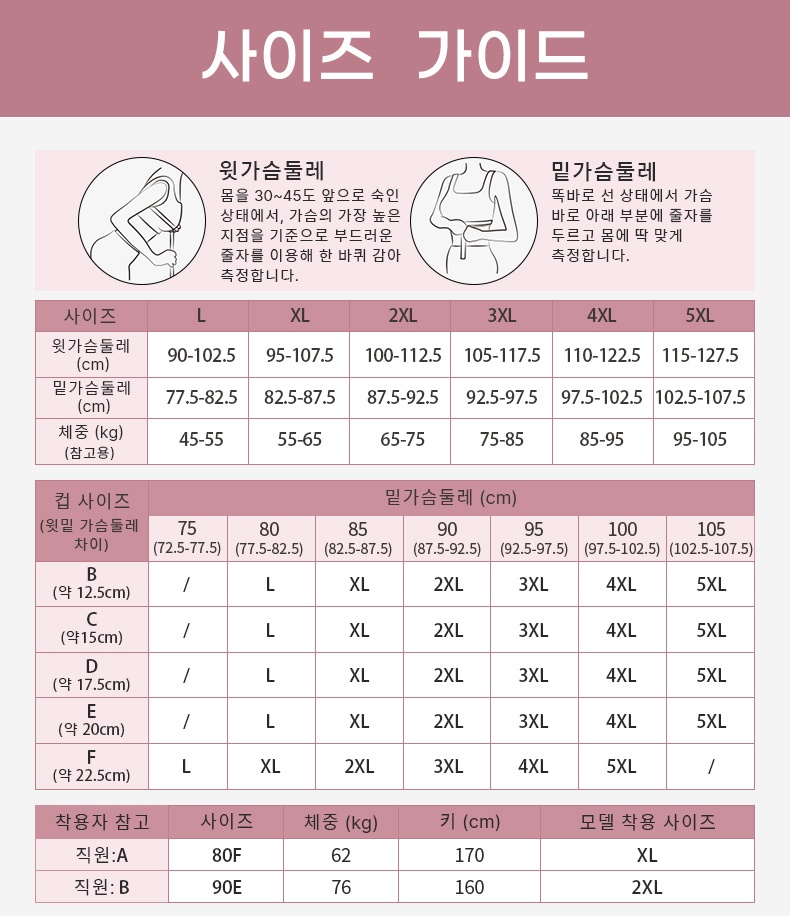 뒷태 컷아웃 소프트 레이스 수면 브라 사이즈 가이드 VEIMIA 베이미아