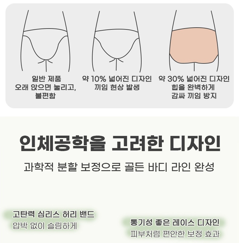 레이스 하이웨이스트 실크 팬티 인체공학을 교려한 디자인 VEIMIA