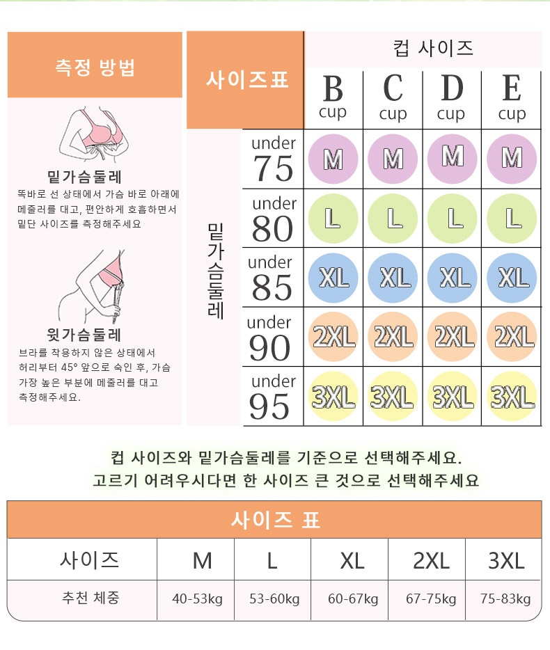 미니마이저 처짐퍼짐 방지 브라 색상 및 사이즈 가이드 VEIMIA 