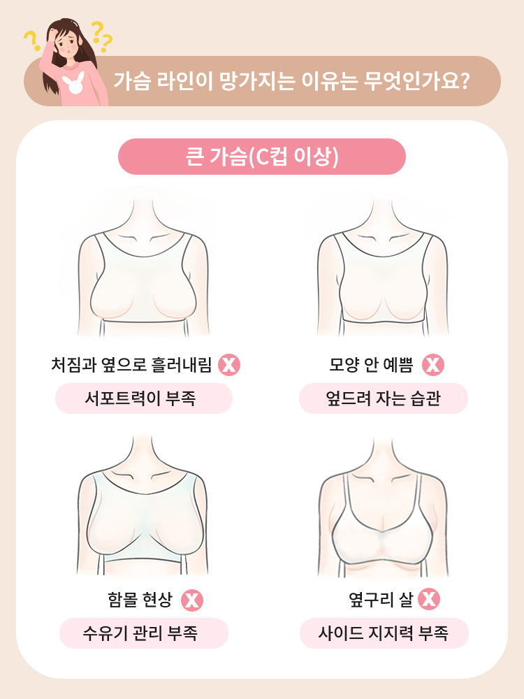더블 리프팅 퍼짐 방지 미니마이저 브라 가슴 라인이 망가지는 이유가 무엇인가요? VEIMIA 