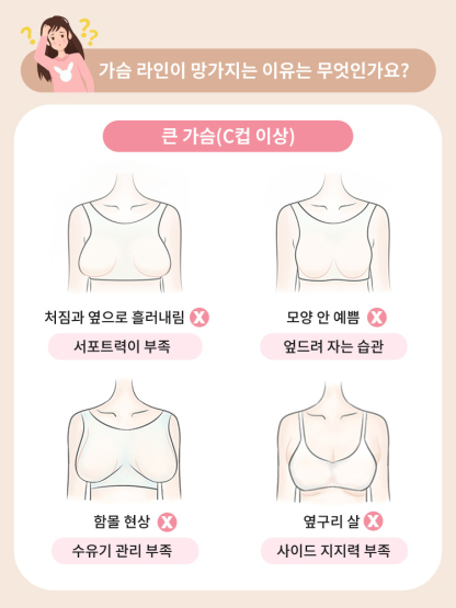 더블 리프팅 퍼짐 방지 미니마이저 브라 가슴 라인이 망가지는 이유가 무엇인가요? VEIMIA 