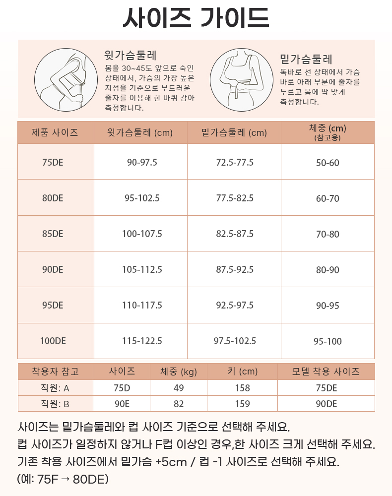 우아 섹시 프렌치 레이스 브라 사이즈 가이드 VEIMIA