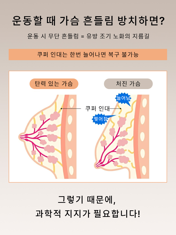 흔들림 방지 스포츠 브라 운동할 때 가슴 흔들림 그냥 방치하면 VEIMIA