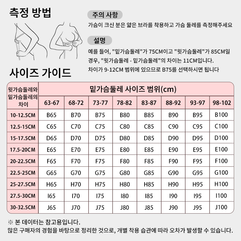 귀엽고 편안한 큰가슴 작아 보이는 브라 사이즈 가이드 VEIMIA 