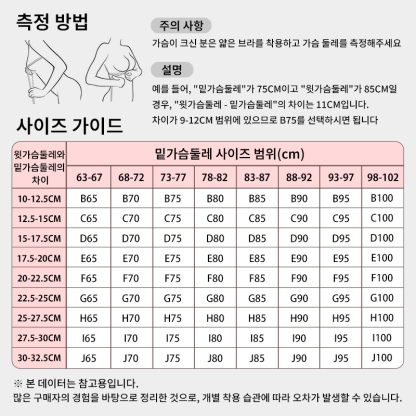 귀엽고 편안한 큰가슴 작아 보이는 브라 사이즈 가이드 VEIMIA 