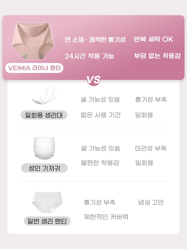 요실금 안심 흡수 생리팬티 VEIMIA 라이너 팬티 장점 VEIMIA 베이미아