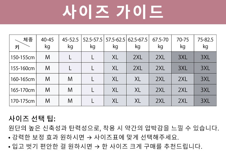 앞지퍼 슬림핏 복부 보정 거들 사이즈 가이드 VEIMIA 베이미아