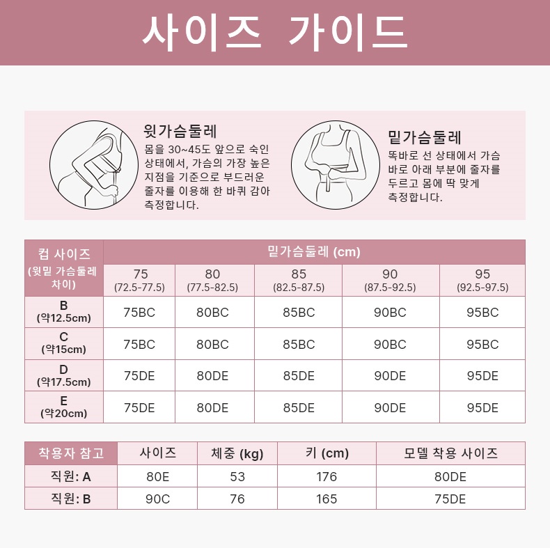 풀커버 자수 메쉬컵 미니마이저 브라 사이즈 가이드 VEIMIA 베이미아