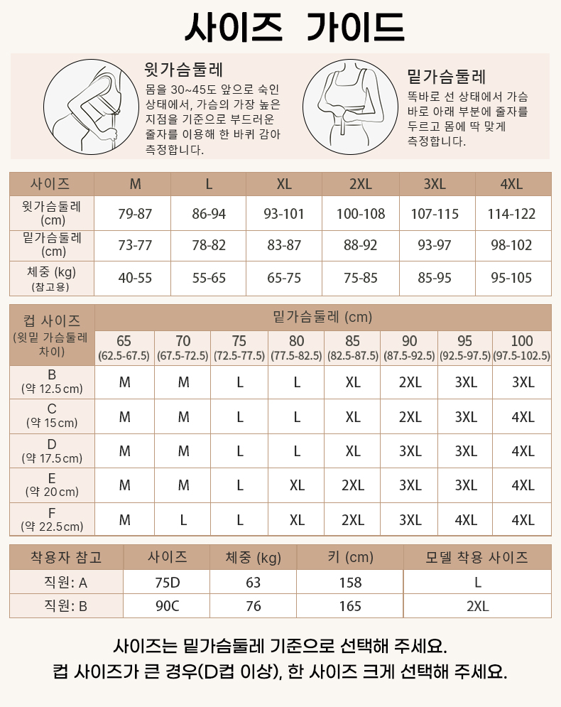 파운데이션 심리스 무봉제 브라 사이즈 가이드 VEIMIA 