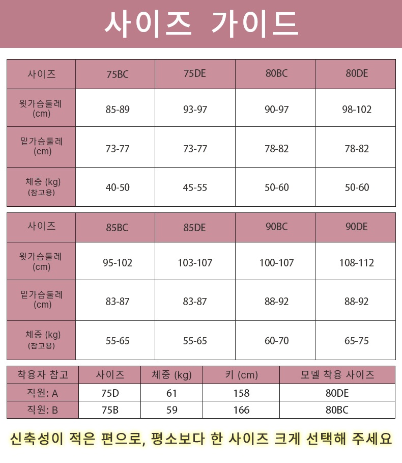 처짐 방지 심리스 미니마이저 브라 사이즈 가이드 VEIMIA 베이미아