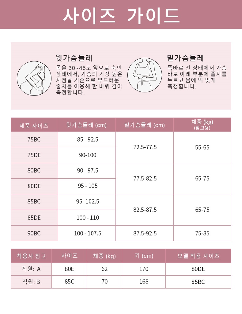 흘러내림 없는 스트랩리스 브라 사이즈 가이드 VEIMIA 베이미아